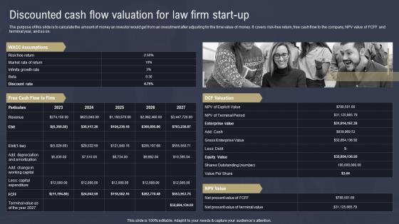 Law Firm Business Plan Discounted Cash Flow Valuation For Law Firm BP SS