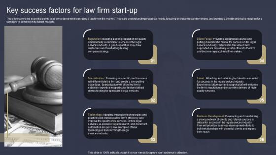 Law Firm Business Plan Key Success Factors For Law Firm Start Up BP SS