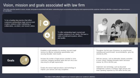 Law Firm Business Plan Vision Mission And Goals Associated With Law Firm BP SS