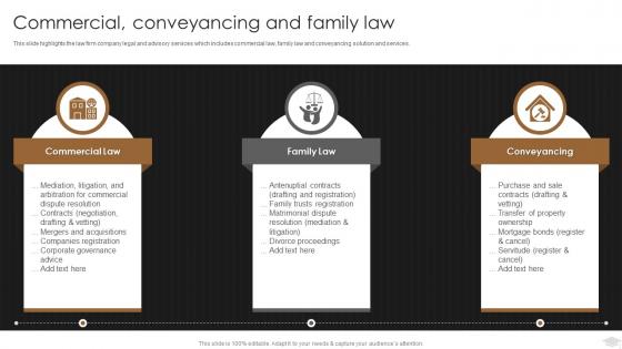 Law Firm Company Profile Commercial Conveyancing And Family Law