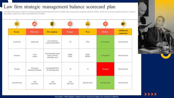 Law Firm Strategic Management Balance Scorecard Plan