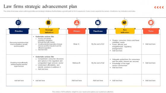 Law Firms Strategic Advancement Plan