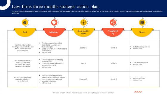 Law Firms Three Months Strategic Action Plan