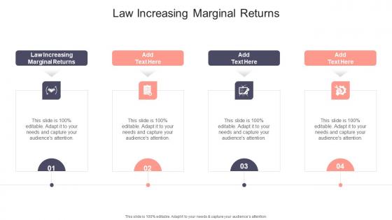 Law Increasing Marginal Returns In Powerpoint And Google Slides Cpb