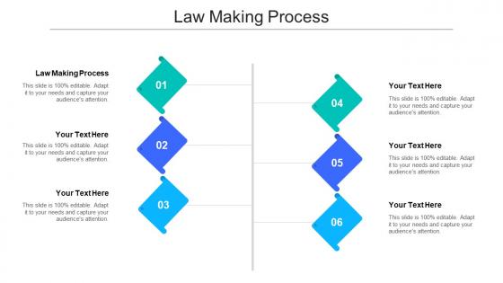 Law making process ppt powerpoint presentation ideas design templates cpb