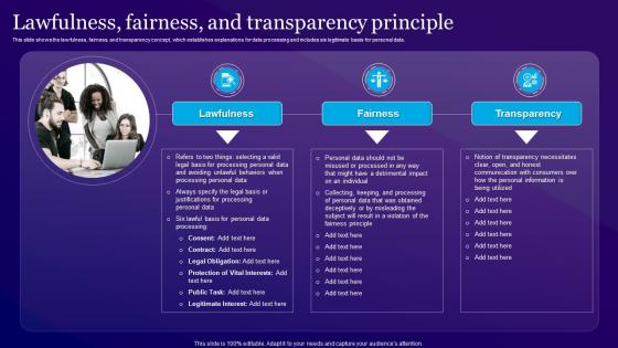 Lawfulness Fairness And Transparency Principle Information Privacy Ppt Powerpoint Presentation Icon Slide