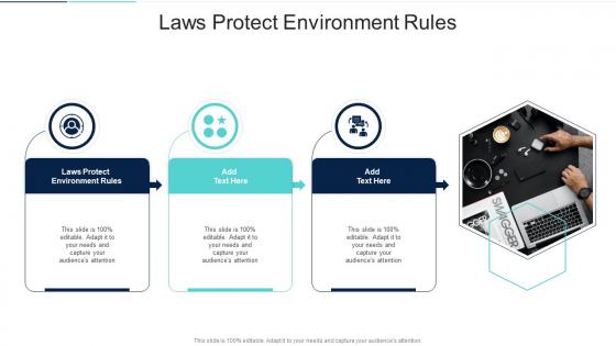 Laws Protect Environment Rules In Powerpoint And Google Slides Cpb