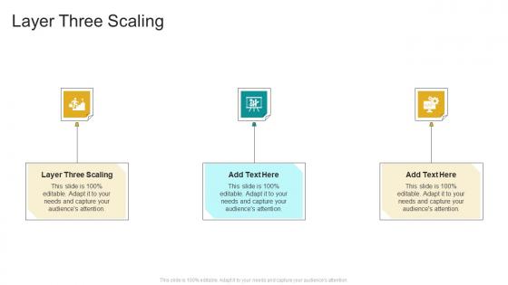 Layer Three Scaling In Powerpoint And Google Slides Cpb