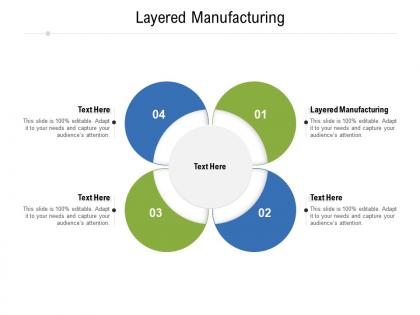 Layered manufacturing ppt powerpoint presentation file good cpb