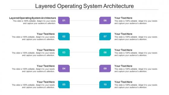 Layered operating system architecture ppt powerpoint presentation layouts visual aids cpb