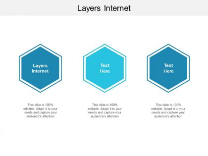 Layers internet ppt powerpoint presentation infographic template influencers cpb