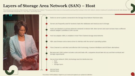 Layers Of Storage Area Network San Host Storage Area Network San