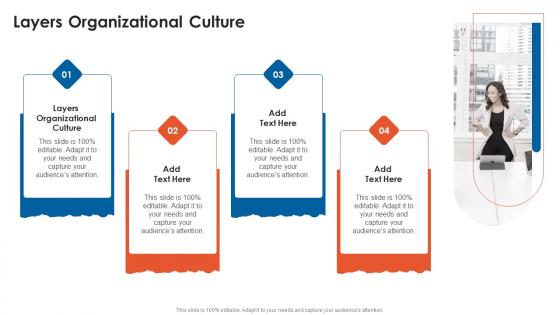 Layers Organizational Culture In Powerpoint And Google Slides Cpb