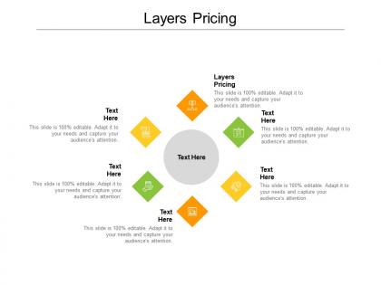 Layers pricing ppt powerpoint presentation ideas clipart cpb
