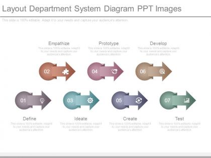 Layout department system diagram ppt images