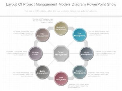 Layout of project management models diagram powerpoint show