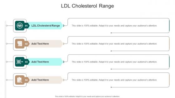 LDL Cholesterol Range In Powerpoint And Google Slides Cpb