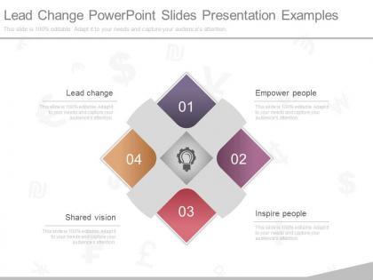 Lead change powerpoint slides presentation examples