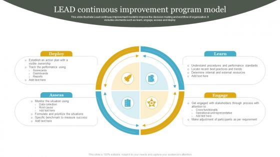 LEAD Continuous Improvement Program Model