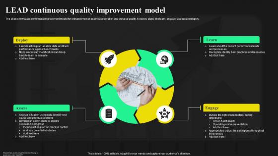 LEAD Continuous Quality Improvement Model