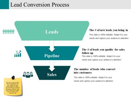 Lead conversion process ppt example file template 1