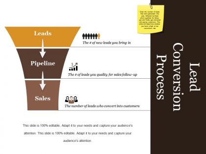 Lead conversion process ppt examples slides