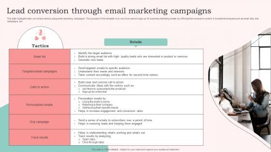 Lead Conversion Through Email Marketing Campaigns