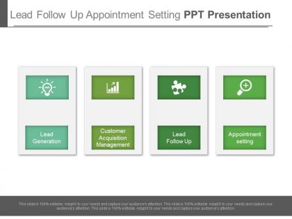Lead follow up appointment setting ppt presentation