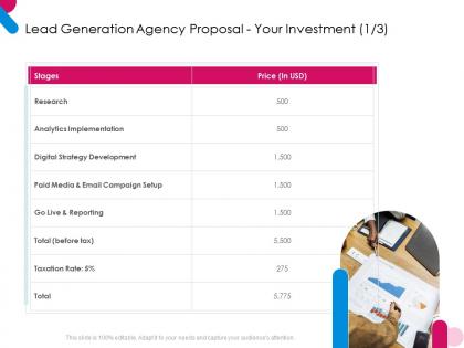 Lead generation agency proposal your investment analytics ppt powerpoint presentation ideas