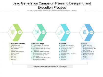 Lead generation campaign planning designing and execution process
