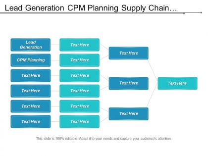 Lead generation cpm planning supply chain management models cpb