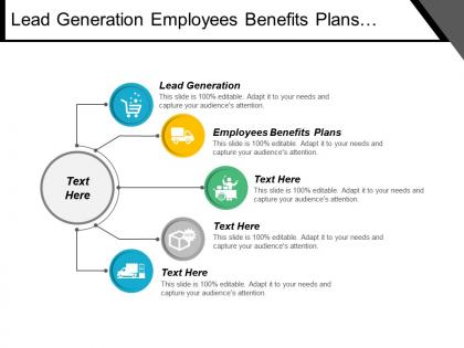Lead generation employees benefits plans information technology developments