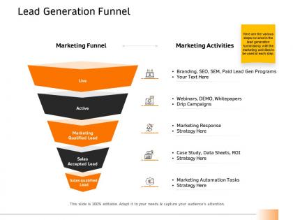 Lead generation funnel active ppt powerpoint presentation ideas topics