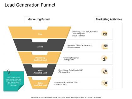 Lead generation funnel data sheets ppt powerpoint presentation professional template
