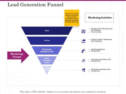 Lead generation funnel live ppt powerpoint presentation ideas graphic tips