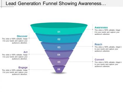 Lead generation funnel showing awareness discover and reach