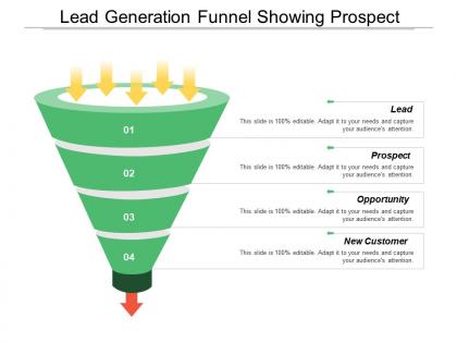 Lead generation funnel showing prospect opportunity and new customer