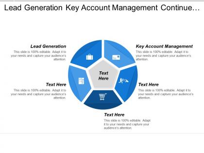 Lead generation key account management continue meeting customers