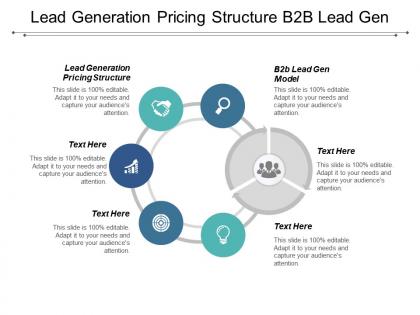 Lead generation pricing structure b2b lead gen model cpb