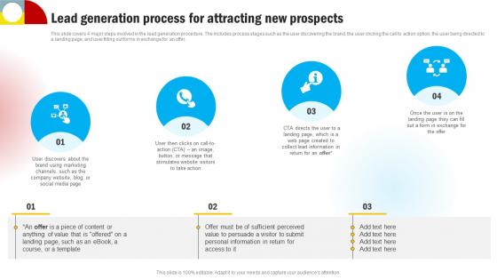 Lead Generation Process For Attracting New Effective Methods For Managing Consumer