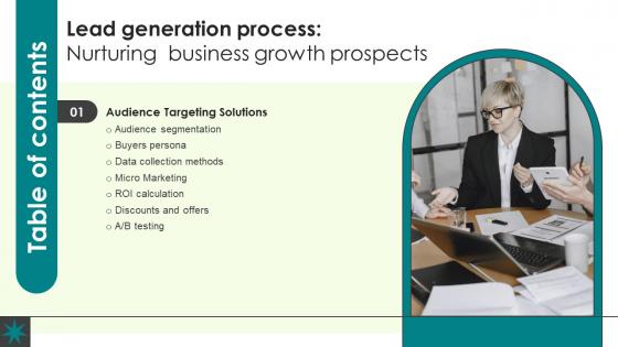 Lead Generation Process Nurturing Business Growth Table Of Content CRP SS