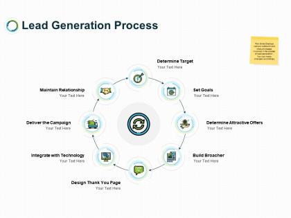 Lead generation process ppt powerpoint presentation outline deck