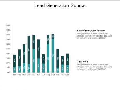 Lead generation source ppt powerpoint presentation outline design ideas cpb
