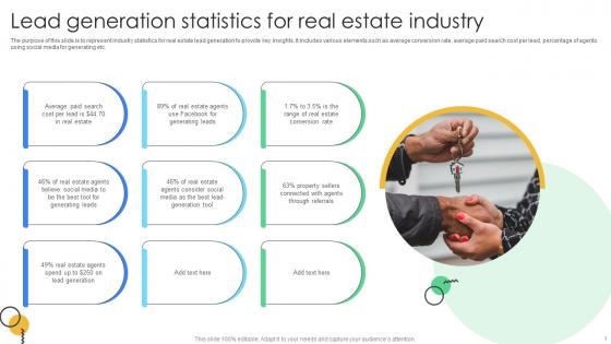 Lead Generation Statistics For Real Estate Industry