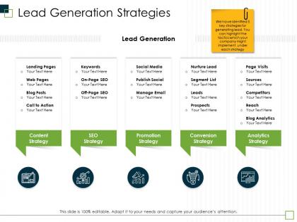 Lead generation strategies call to action ppt powerpoint presentation gallery samples