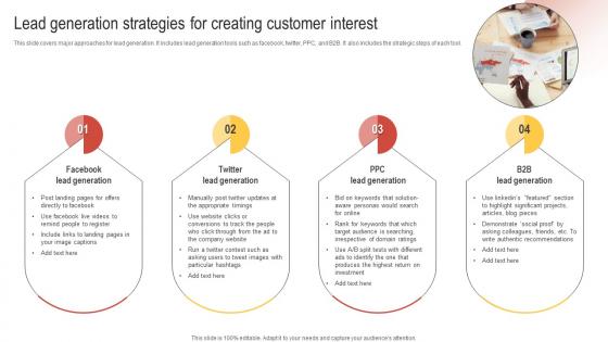Lead Generation Strategies For Creating Customer Enhancing Customer Lead Nurturing Process