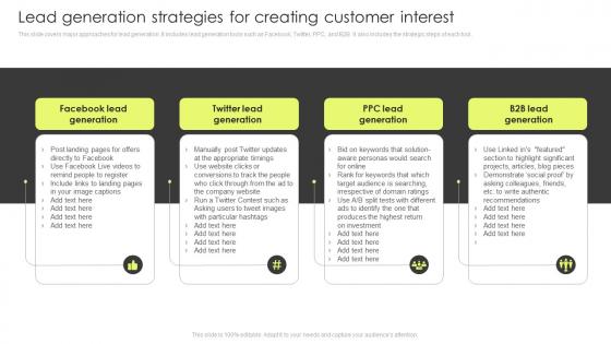 Lead Generation Strategies For Creating Customer Interest Customer Lead Management Process