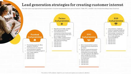 Lead Generation Strategies For Creating Customer Maximizing Customer Lead Conversion Rates