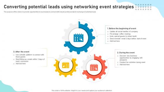 Lead Generation Strategies To Improve Converting Potential Leads Using Networking Event SA SS