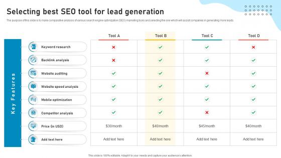 Lead Generation Strategies To Improve Selecting Best Seo Tool For Lead Generation SA SS